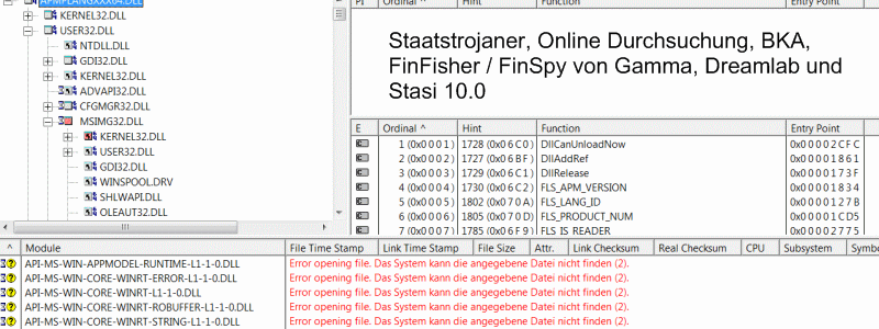 Selbst erstellte Grafik zum Artikel über Staatstrojaner und Co