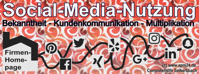 Selbst erstellte Grafik zum Artikel Social-Media-Nutzung für Firmen